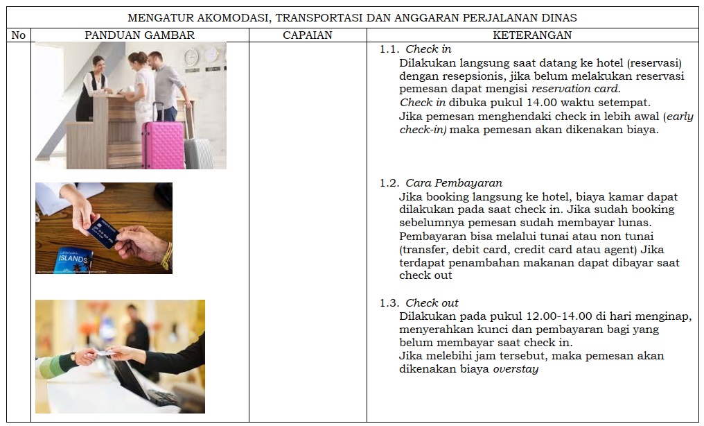 MENGATUR AKOMODASI DAN TRANSPORTASI PERJALANAN DINAS N.821100.011.0