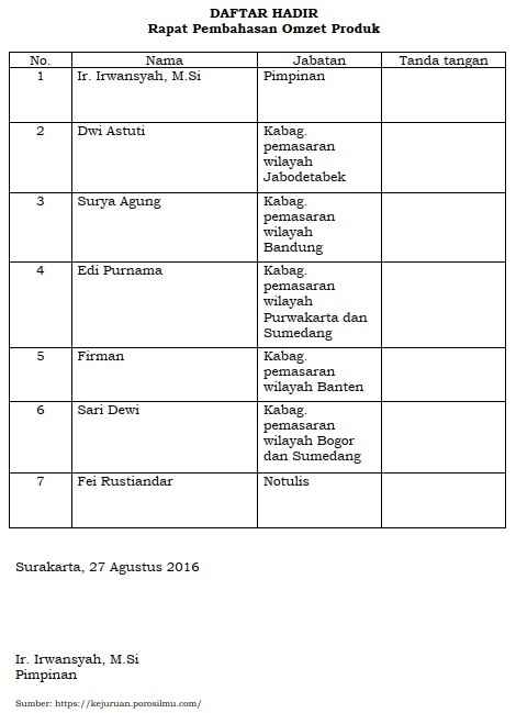 Membuat Notulen Rapat  N.821100.008.01