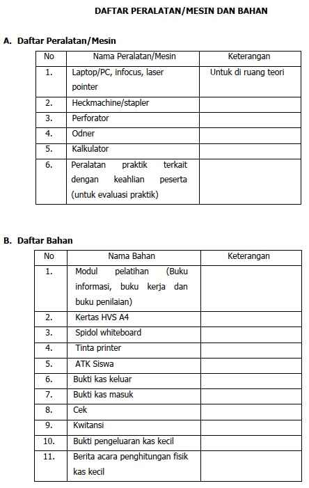 MEMPROSES DOKUMEN DANA KAS KECIL M.692000.005.02