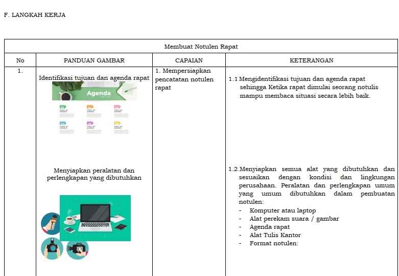 Membuat Notulen Rapat  N.821100.008.01
