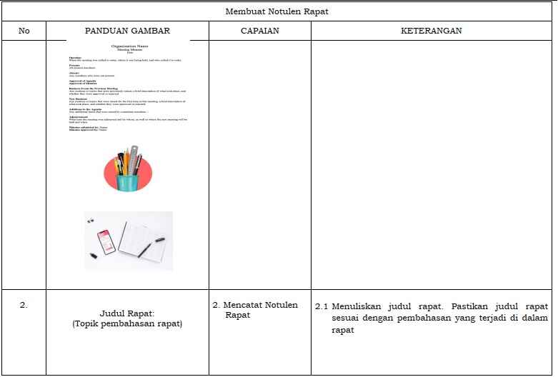 Membuat Notulen Rapat  N.821100.008.01