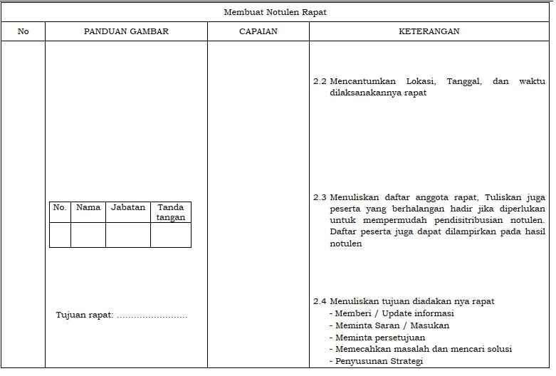 Membuat Notulen Rapat N.821100.008.01