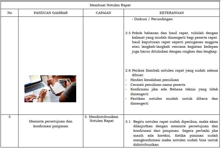 Membuat Notulen Rapat N.821100.008.01