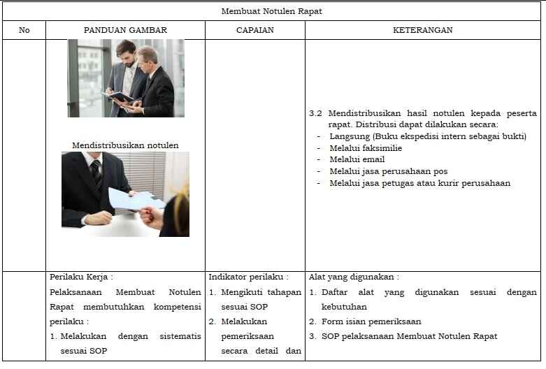Membuat Notulen Rapat N.821100.008.01
