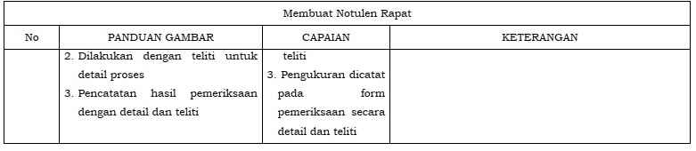Membuat Notulen Rapat N.821100.008.01